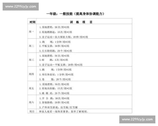 体育健康全面提升策略与青少年体质发展创新研究 体育健康全面提升策略与青少年体质发展创新研究
