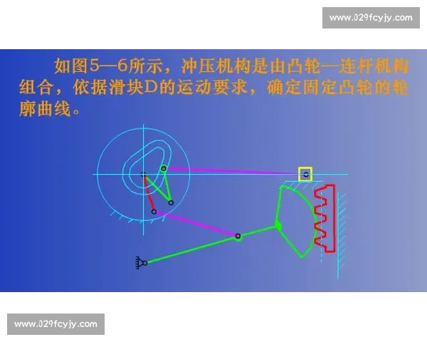 体育心理模型视角下运动表现与心理调适机制研究