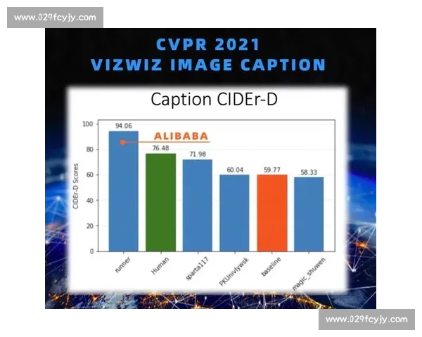 运动员竞技表现分析与赛事成绩影响因素深度研究 运动员竞技表现分析与赛事成绩影响因素深度研究