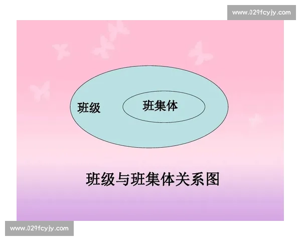体育文化认同视角下社会价值建构与群体凝聚机制研究 体育文化认同视角下社会价值建构与群体凝聚机制研究